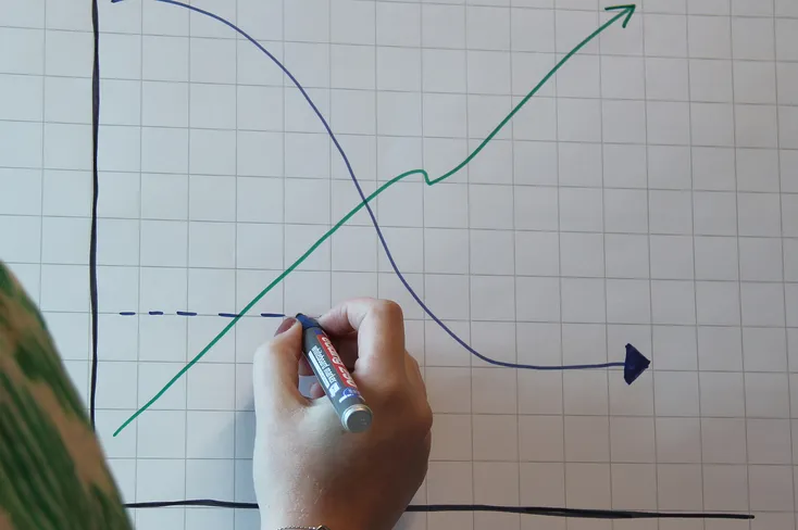 Advieswijzer Alternatieve financieringsvormen
